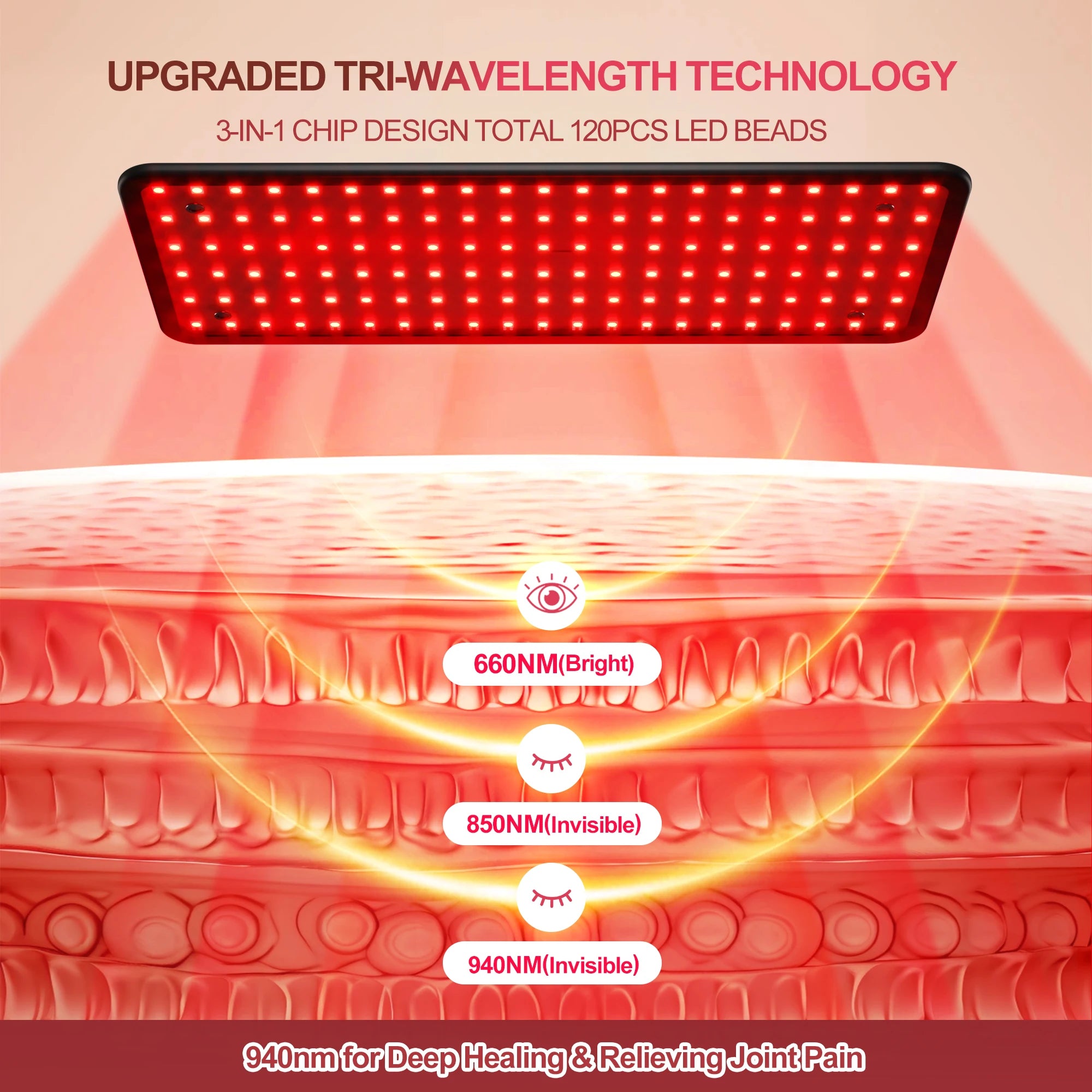 PowerWave Red Light Recovery Panel