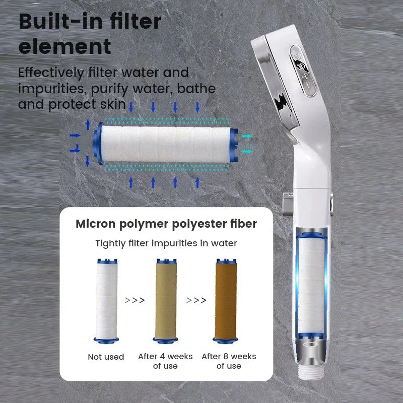 PowerStream High Pressure Shower Head